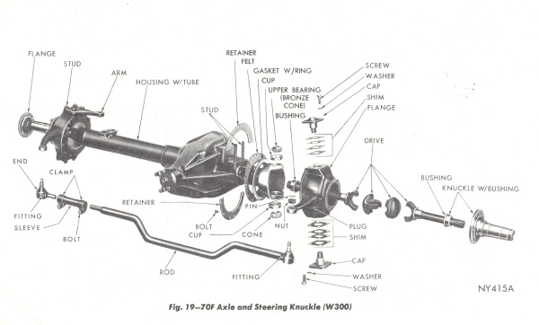 Click to go to article